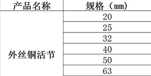 規(guī)格參數(shù)