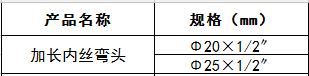 ppr加長內(nèi)絲彎頭.jpg