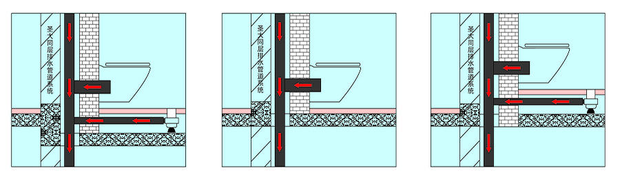 圣大管業(yè).jpg