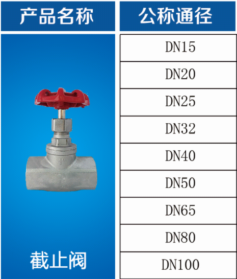 截止閥3.jpg